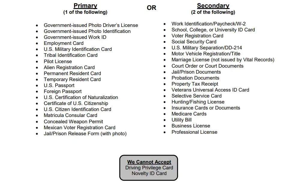 A screenshot showing the list of the Salt Lake County Health Department's acceptable forms of identification for requesting vital documents.