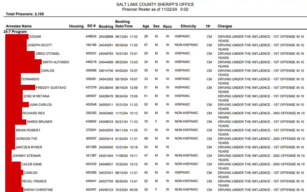 A screenshot from the Salt Lake Sheriff's Office showing a prisoner roster with details such as the arrestee's name, housing, booking and SO number, booking date and time, age, sex, race, ethnicity, TP and charges.